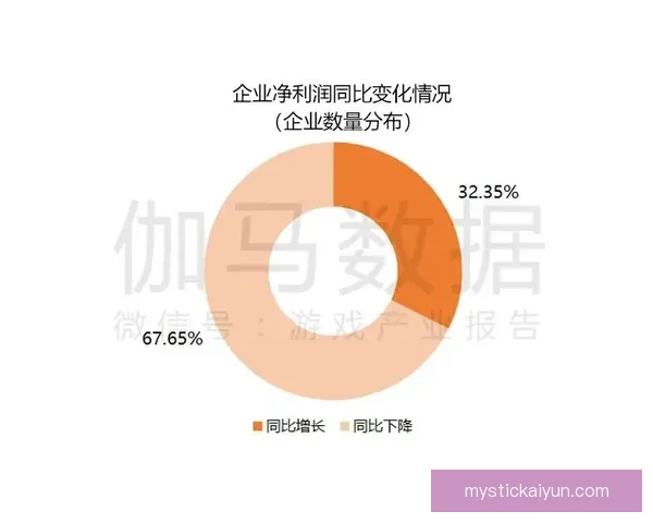 德保罗脾气问题持续引发争议，状态回暖迫切需要改善情绪管理